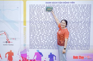 BƯỚC CHẠY CHÀO XUÂN THÀNH PHỐ QUẢNG NGÃI 2024 - Ảnh #1198226