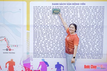 BƯỚC CHẠY CHÀO XUÂN THÀNH PHỐ QUẢNG NGÃI 2024 - Ảnh #1198227