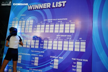 HO CHI MINH CITY NIGHT RUN EXIMBANK 2024 - Ảnh #2011570