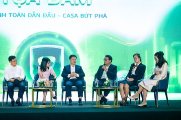 HỘI NGHỊ BÁN LẺ NĂM 2026 24/03 - Ảnh #4680563