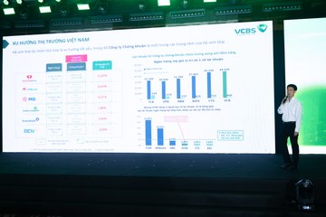 HỘI NGHỊ BÁN LẺ NĂM 2026 24/03 - Ảnh #4680085