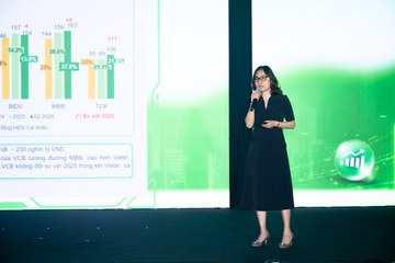 HỘI NGHỊ BÁN LẺ NĂM 2026 24/03 - Ảnh #4680007