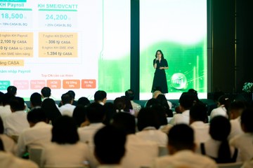 HỘI NGHỊ BÁN LẺ NĂM 2026 24/03 - Ảnh #4680023