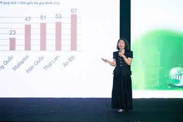 HỘI NGHỊ BÁN LẺ NĂM 2026 24/03 - Ảnh #4680163