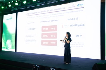 HỘI NGHỊ BÁN LẺ NĂM 2026 24/03 - Ảnh #4680177