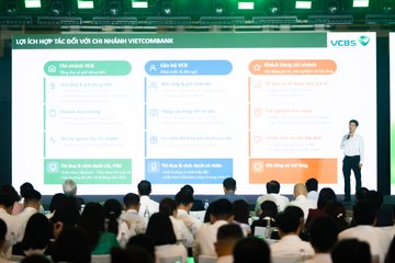 HỘI NGHỊ BÁN LẺ NĂM 2026 24/03 - Ảnh #4680126