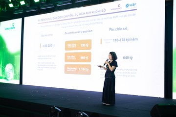HỘI NGHỊ BÁN LẺ NĂM 2026 24/03 - Ảnh #4680178