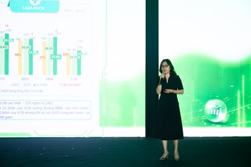 HỘI NGHỊ BÁN LẺ NĂM 2026 24/03 - Ảnh #4680010