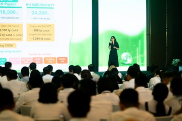 HỘI NGHỊ BÁN LẺ NĂM 2026 24/03 - Ảnh #4680024