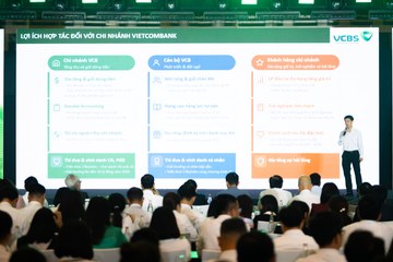 HỘI NGHỊ BÁN LẺ NĂM 2026 24/03 - Ảnh #4680122