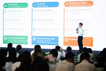 HỘI NGHỊ BÁN LẺ NĂM 2026 24/03 - Ảnh #4680119