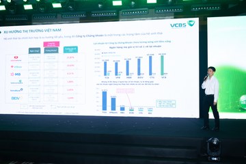 HỘI NGHỊ BÁN LẺ NĂM 2026 24/03 - Ảnh #4680083