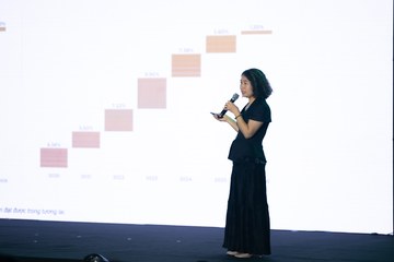 HỘI NGHỊ BÁN LẺ NĂM 2026 24/03 - Ảnh #4680199
