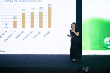 HỘI NGHỊ BÁN LẺ NĂM 2026 24/03 - Ảnh #4680164