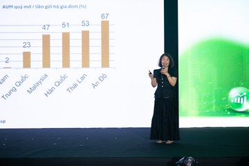 HỘI NGHỊ BÁN LẺ NĂM 2026 24/03 - Ảnh #4680160