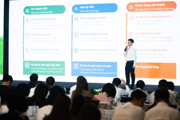HỘI NGHỊ BÁN LẺ NĂM 2026 24/03 - Ảnh #4680124