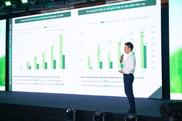 HỘI NGHỊ BÁN LẺ NĂM 2026 23/03 - Ảnh #4679044