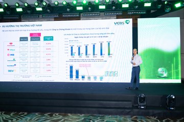 HỘI NGHỊ BÁN LẺ NĂM 2026 23/03 - Ảnh #4679012
