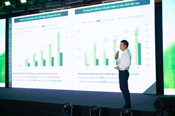 HỘI NGHỊ BÁN LẺ NĂM 2026 23/03 - Ảnh #4679041