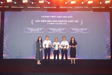 HỘI NGHỊ BÁN LẺ NĂM 2026 23/03 - Ảnh #4679169