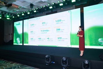 HỘI NGHỊ BÁN LẺ NĂM 2026 23/03 - Ảnh #4678923