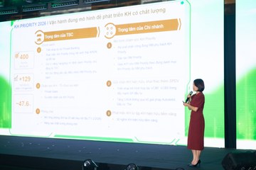 HỘI NGHỊ BÁN LẺ NĂM 2026 23/03 - Ảnh #4678978