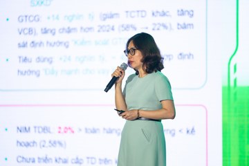 HỘI NGHỊ BÁN LẺ NĂM 2026 23/03 - Ảnh #4678956