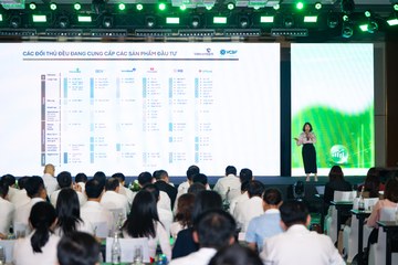 HỘI NGHỊ BÁN LẺ NĂM 2026 23/03 - Ảnh #4679075