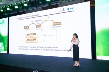HỘI NGHỊ BÁN LẺ NĂM 2026 23/03 - Ảnh #4679056