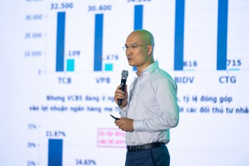 HỘI NGHỊ BÁN LẺ NĂM 2026 23/03 - Ảnh #4679013