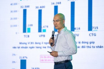 HỘI NGHỊ BÁN LẺ NĂM 2026 23/03 - Ảnh #4679014
