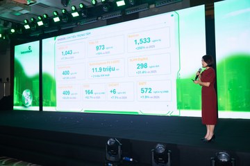 HỘI NGHỊ BÁN LẺ NĂM 2026 23/03 - Ảnh #4678925
