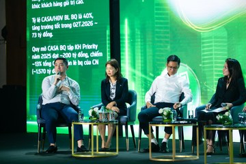 HỘI NGHỊ BÁN LẺ NĂM 2026 23/03 - Ảnh #4679446