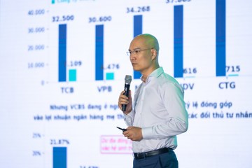 HỘI NGHỊ BÁN LẺ NĂM 2026 23/03 - Ảnh #4679015
