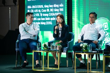 HỘI NGHỊ BÁN LẺ NĂM 2026 23/03 - Ảnh #4679461