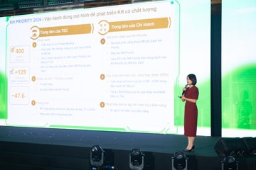 HỘI NGHỊ BÁN LẺ NĂM 2026 23/03 - Ảnh #4678979