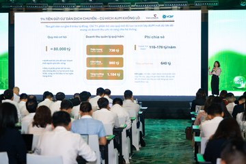 HỘI NGHỊ BÁN LẺ NĂM 2026 23/03 - Ảnh #4679078