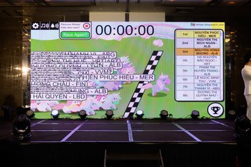 New Year Party - NCA - Ảnh #4666798